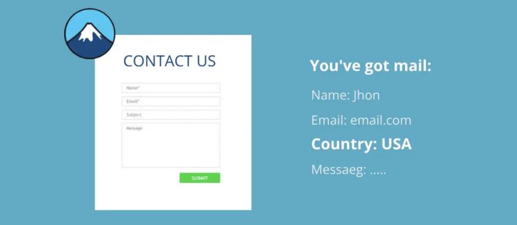 contact form 7 - plugin wordpress terbaik untuk bisnis