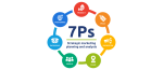 7P Marketing