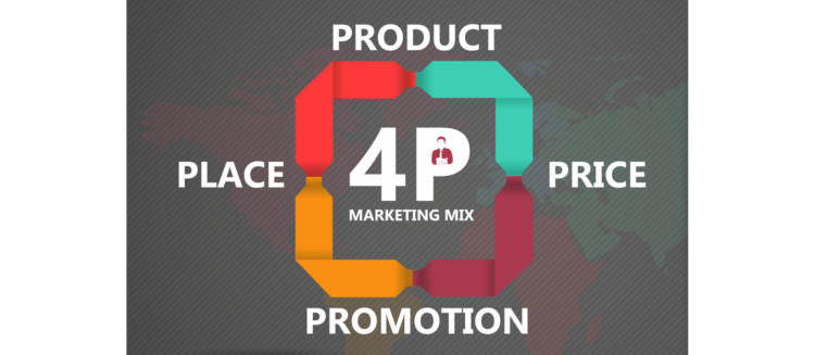 strategi 4P
