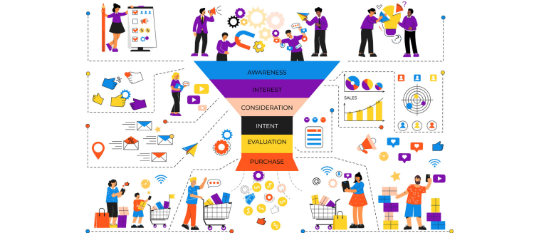 sales funnel