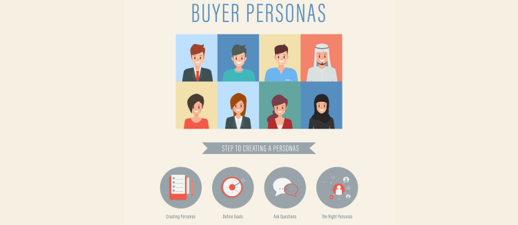 Buyer Persona