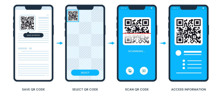 generator kode qr