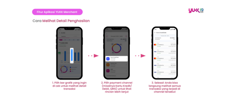 Cara melihat Detail Penghasilan di Fitur Analitik YUKK Merchant