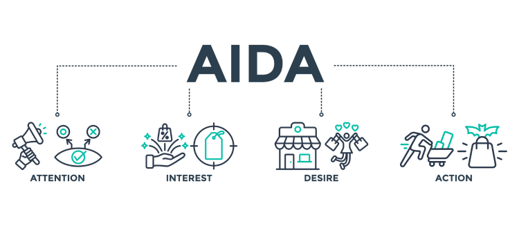 AIDA